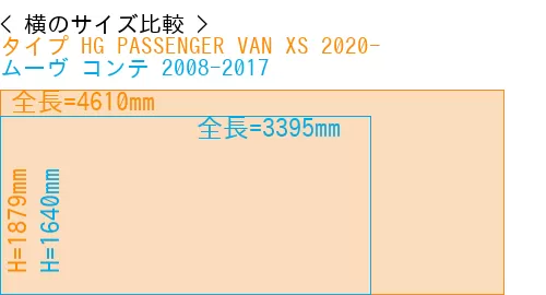 #タイプ HG PASSENGER VAN XS 2020- + ムーヴ コンテ 2008-2017